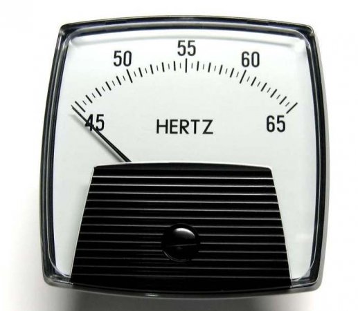 Hertz / Frequency Panel Meter 3 1/2" 220 - 240V - Click Image to Close