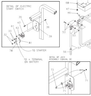 Generac G078289 (078289) Bracket for Starter Switch (Briggs)